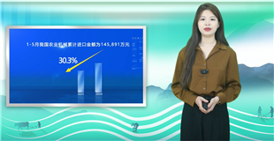 【海關總署】2025年1-5月我國農(nóng)機進出口數(shù)據(jù)發(fā)布